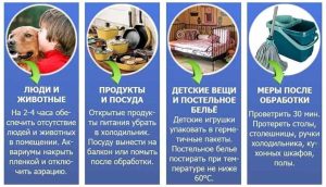 Правила, которые необходимо соблюдать при дезинфекции