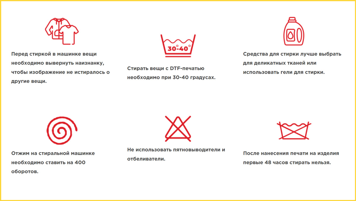 Схема для стирки вещей